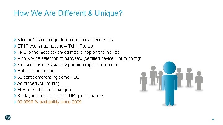 How We Are Different & Unique? Microsoft Lync integration is most advanced in UK