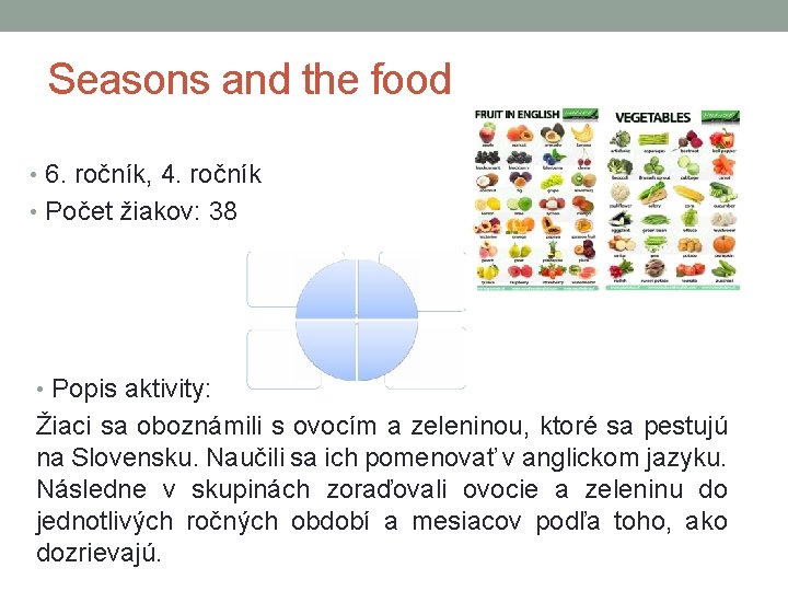 Seasons and the food • 6. ročník, 4. ročník • Počet žiakov: 38 •