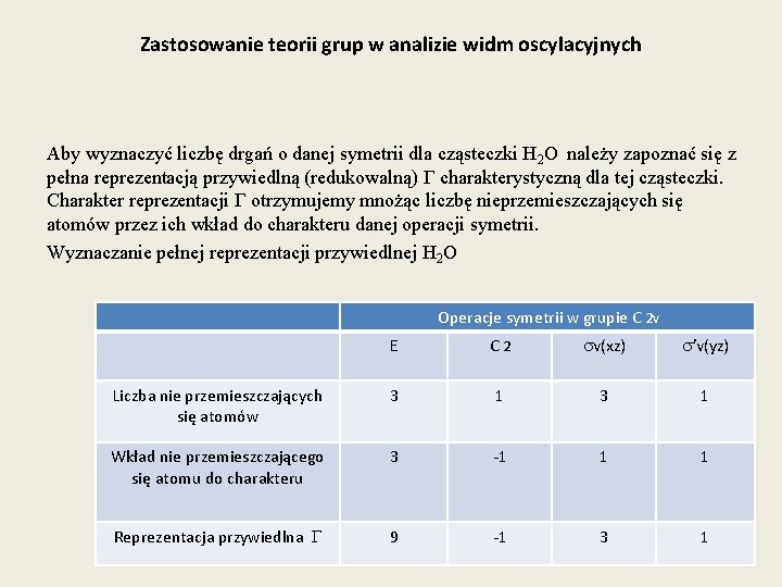 Zastosowanie teorii grup w analizie widm oscylacyjnych Aby wyznaczyć liczbę drgań o danej symetrii