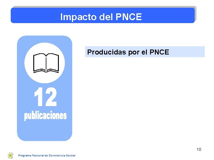 Impacto del PNCE Producidas por el PNCE 10 Programa Nacional de Convivencia Escolar 