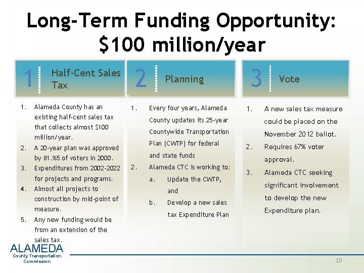 Long-Term Funding Opportunity: $100 million/year 1 1. Half-Cent Sales Tax Alameda County has an Long-Term Funding Opportunity: $100 million/year 1 1. Half-Cent Sales Tax Alameda County has an