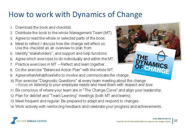 How to work with Dynamics of Change Download the book and checklist. 2. Distribute