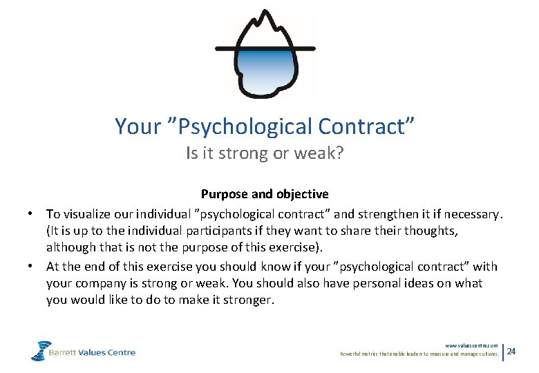 Your ”Psychological Contract” Is it strong or weak? Purpose and objective • To visualize