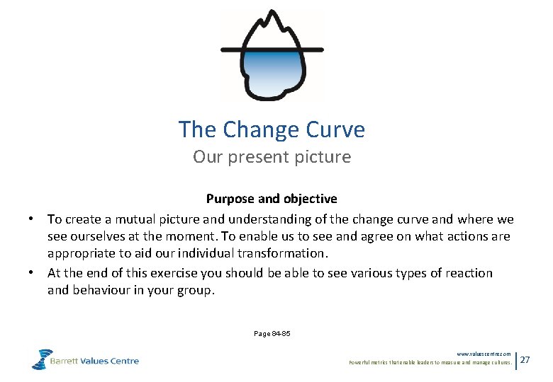 The Change Curve Our present picture Purpose and objective • To create a mutual