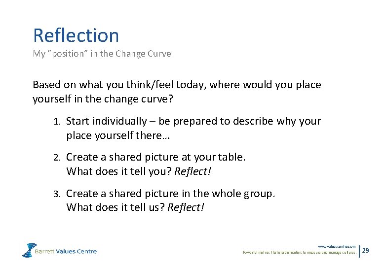 Reflection My ”position” in the Change Curve Based on what you think/feel today, where
