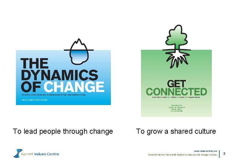 To lead people through change To grow a shared culture www. valuescentre. com Powerful