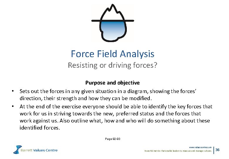 Force Field Analysis Resisting or driving forces? Purpose and objective • Sets out the