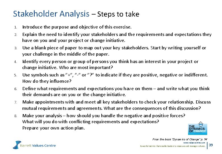 Stakeholder Analysis – Steps to take 1. 2. 3. 4. 5. 6. 7. 8.