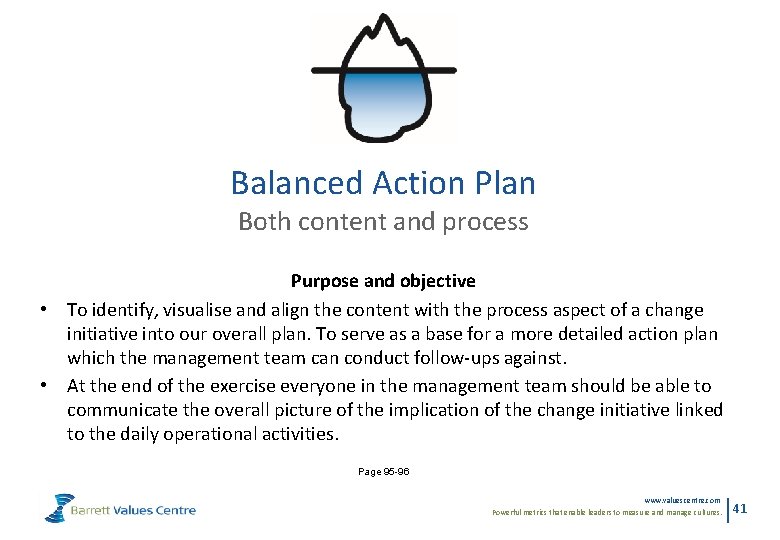 Balanced Action Plan Both content and process Purpose and objective • To identify, visualise