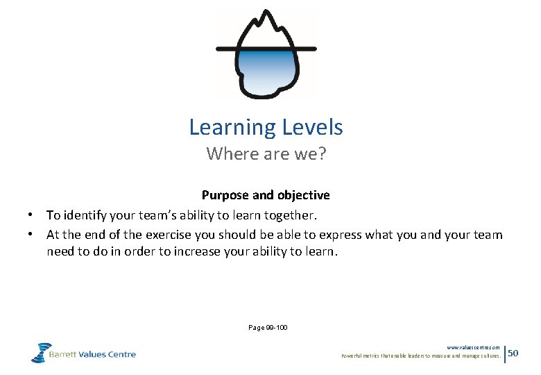 Learning Levels Where are we? Purpose and objective • To identify your team’s ability