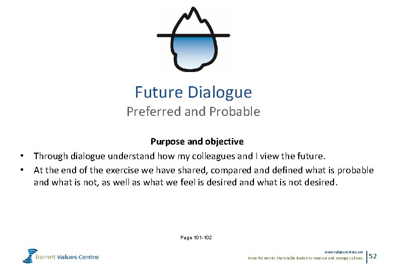 Future Dialogue Preferred and Probable Purpose and objective • Through dialogue understand how my