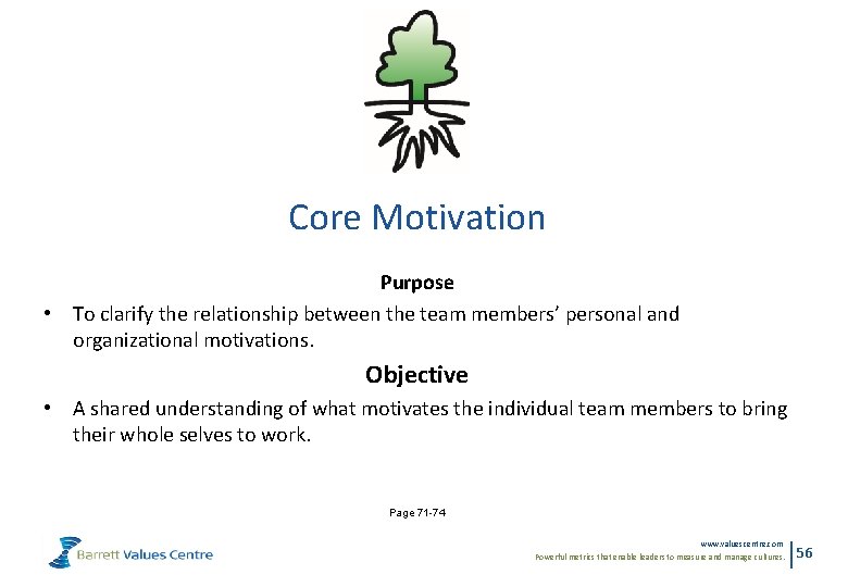 Core Motivation Purpose • To clarify the relationship between the team members’ personal and