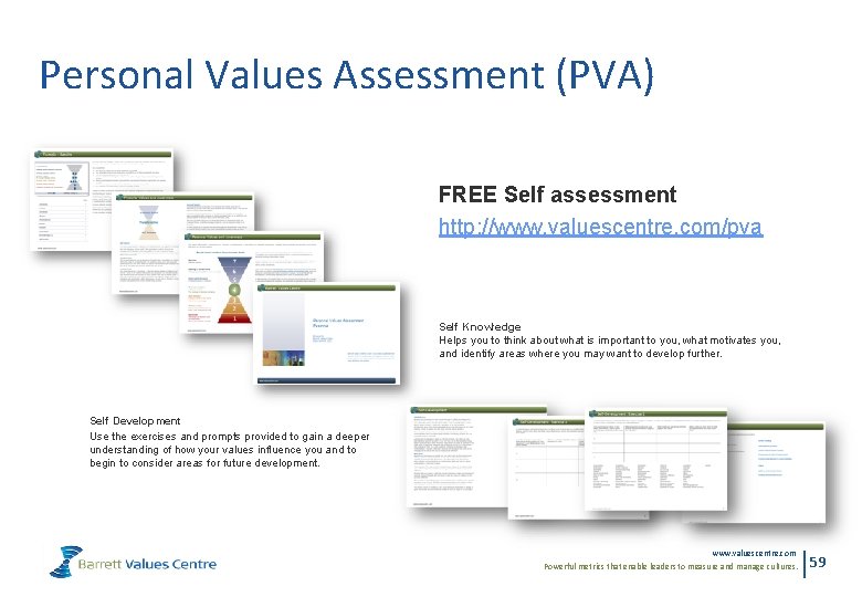 Personal Values Assessment (PVA) FREE Self assessment http: //www. valuescentre. com/pva Self Knowledge Helps