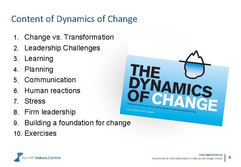 Content of Dynamics of Change 1. 2. 3. 4. 5. 6. 7. 8. 9.