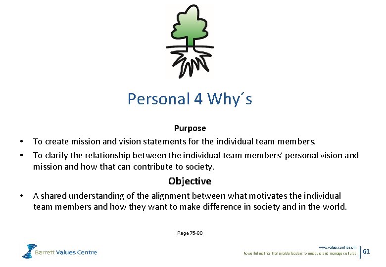 Personal 4 Why´s • • Purpose To create mission and vision statements for the