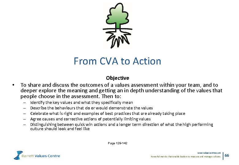 From CVA to Action • Objective To share and discuss the outcomes of a