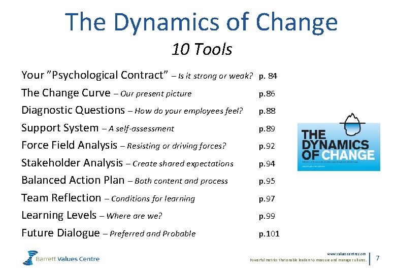 The Dynamics of Change 10 Tools Your ”Psychological Contract” – Is it strong or