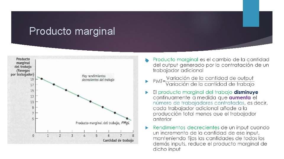 Producto marginal 