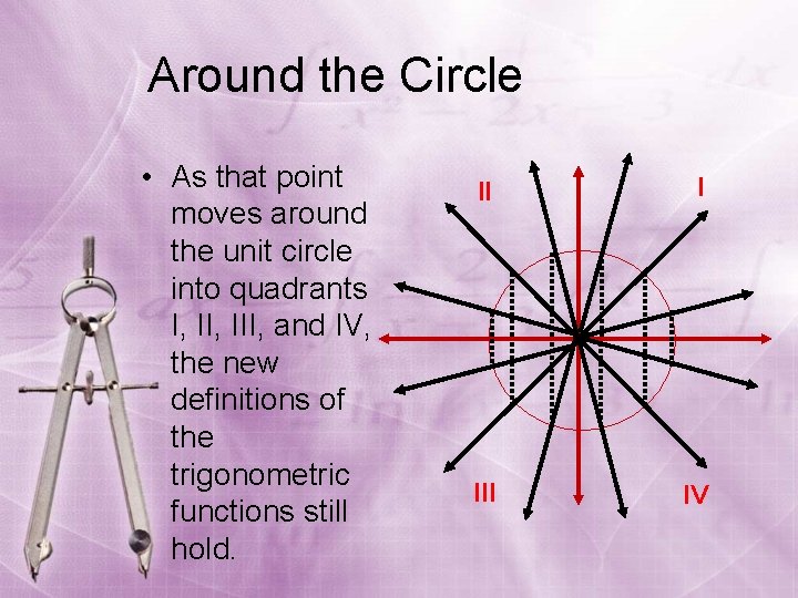 Around the Circle • As that point moves around the unit circle into quadrants