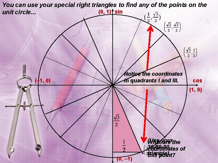 You can use your special right triangles to find any of the points on
