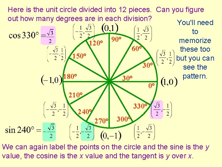 Here is the unit circle divided into 12 pieces. Can you figure out how