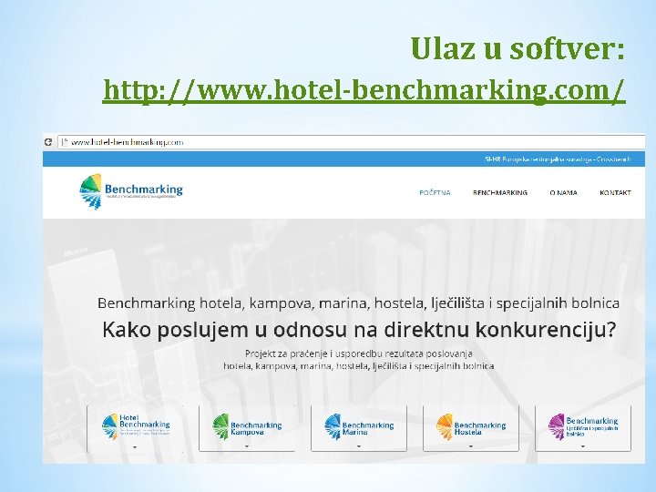 Ulaz u softver: http: //www. hotel-benchmarking. com/ 