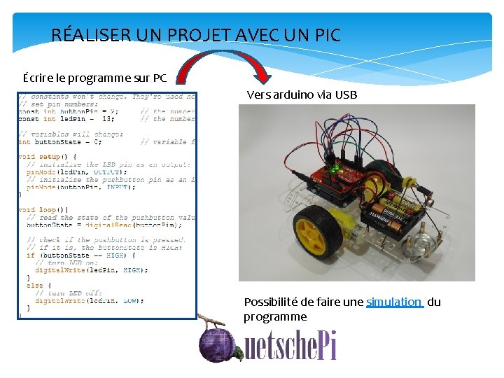 RÉALISER UN PROJET AVEC UN PIC Écrire le programme sur PC Vers arduino via