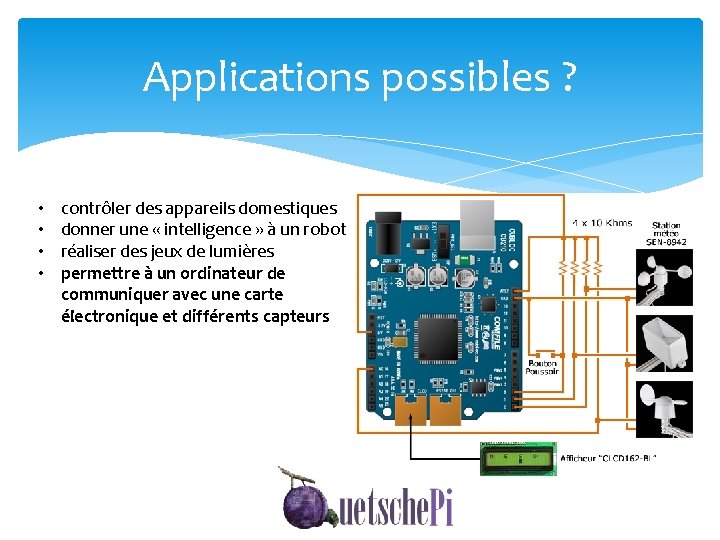 Applications possibles ? • • contrôler des appareils domestiques donner une « intelligence »