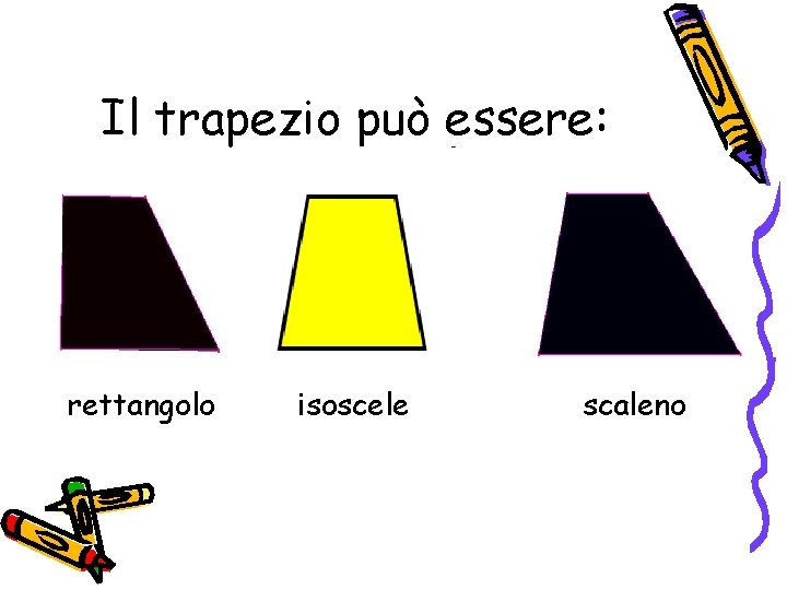 Il trapezio può essere: rettangolo isoscele scaleno 