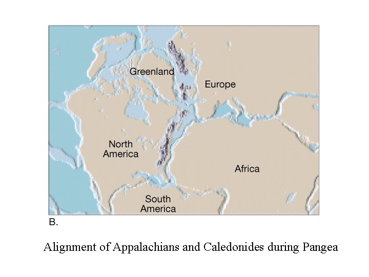 Alignment of Appalachians and Caledonides during Pangea 