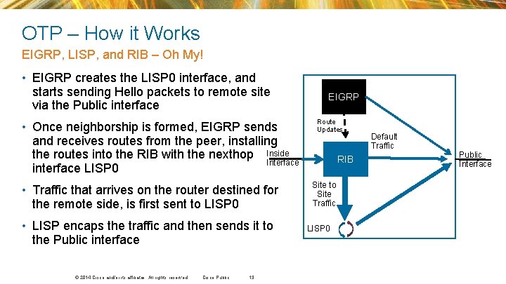 OTP – How it Works EIGRP, LISP, and RIB – Oh My! • EIGRP OTP – How it Works EIGRP, LISP, and RIB – Oh My! • EIGRP