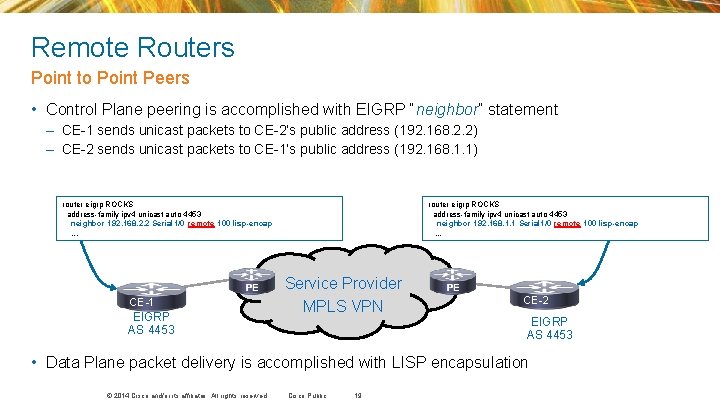 Remote Routers Point to Point Peers • Control Plane peering is accomplished with EIGRP Remote Routers Point to Point Peers • Control Plane peering is accomplished with EIGRP
