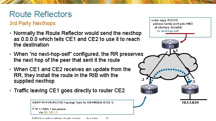 Route Reflectors router eigrp ROCKS address-family ipv 4 auto 4453 af-interface Serial 0/0 no Route Reflectors router eigrp ROCKS address-family ipv 4 auto 4453 af-interface Serial 0/0 no