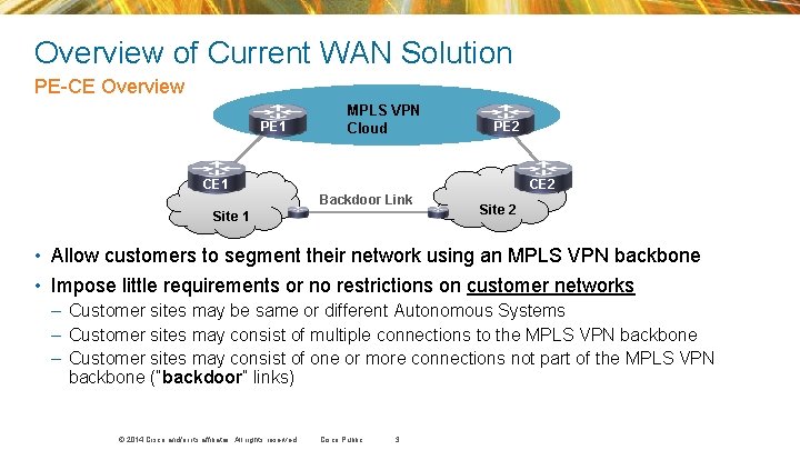 Overview of Current WAN Solution PE-CE Overview PE 1 MPLS VPN Cloud PE 2 Overview of Current WAN Solution PE-CE Overview PE 1 MPLS VPN Cloud PE 2
