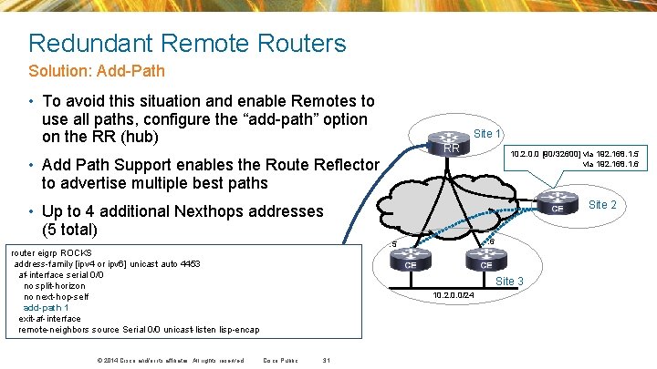 Redundant Remote Routers Solution: Add-Path • To avoid this situation and enable Remotes to Redundant Remote Routers Solution: Add-Path • To avoid this situation and enable Remotes to