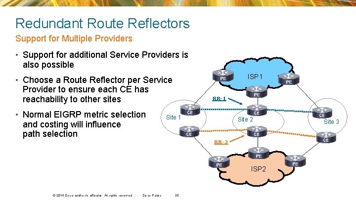 Redundant Route Reflectors Support for Multiple Providers • Support for additional Service Providers is Redundant Route Reflectors Support for Multiple Providers • Support for additional Service Providers is