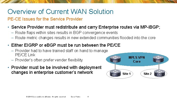 Overview of Current WAN Solution PE-CE Issues for the Service Provider • Service Provider Overview of Current WAN Solution PE-CE Issues for the Service Provider • Service Provider