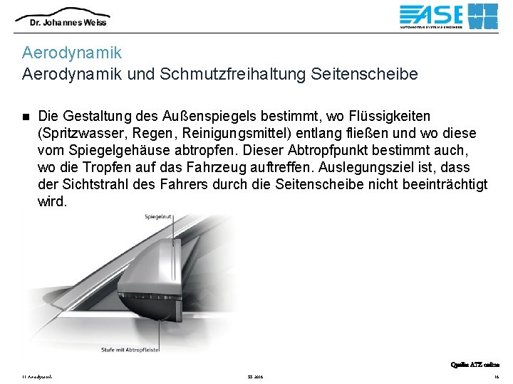 Aerodynamik und Schmutzfreihaltung Seitenscheibe n Die Gestaltung des Außenspiegels bestimmt, wo Flüssigkeiten (Spritzwasser, Regen,