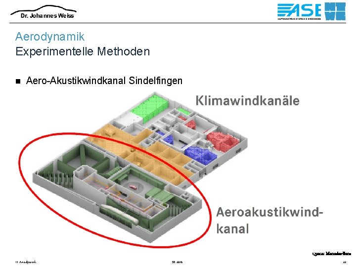 Aerodynamik Experimentelle Methoden n Aero-Akustikwindkanal Sindelfingen Quelle: Mercedes-Benz 11 Aerodynamik SS 2016 22 