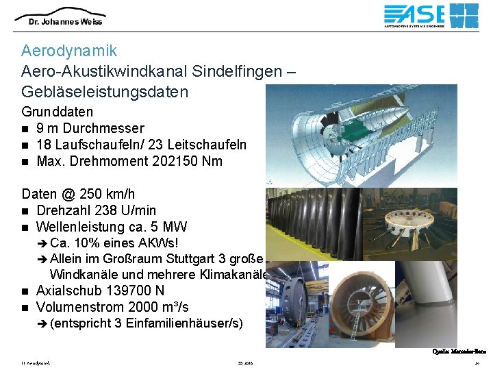 Aerodynamik Aero-Akustikwindkanal Sindelfingen – Gebläseleistungsdaten Grunddaten n 9 m Durchmesser n 18 Laufschaufeln/ 23