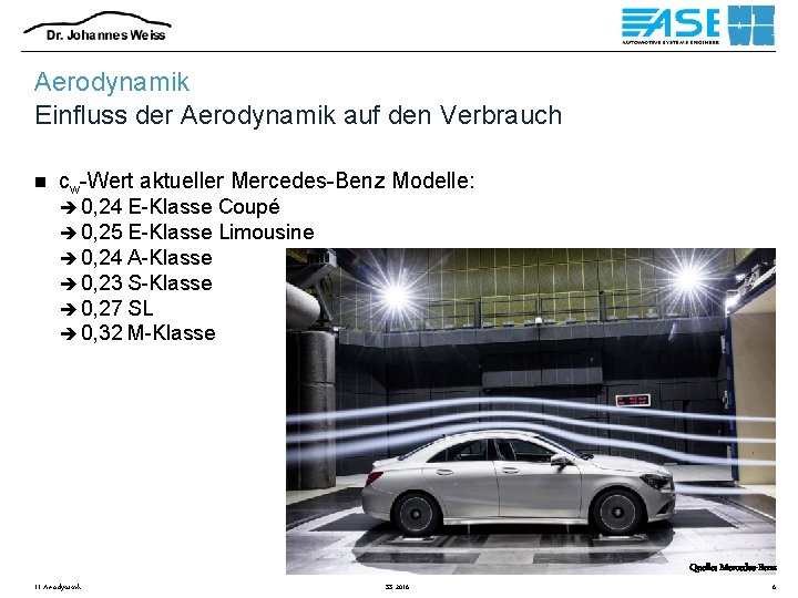 Aerodynamik Einfluss der Aerodynamik auf den Verbrauch n cw-Wert aktueller Mercedes-Benz Modelle: è 0,