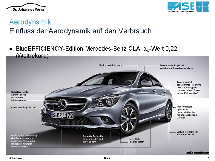 Aerodynamik Einfluss der Aerodynamik auf den Verbrauch n Blue. EFFICIENCY-Edition Mercedes-Benz CLA: cw-Wert 0,