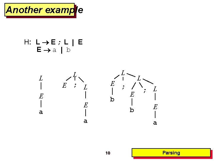Another example H: L E ; L | E E a | b L Another example H: L E ; L | E E a | b L