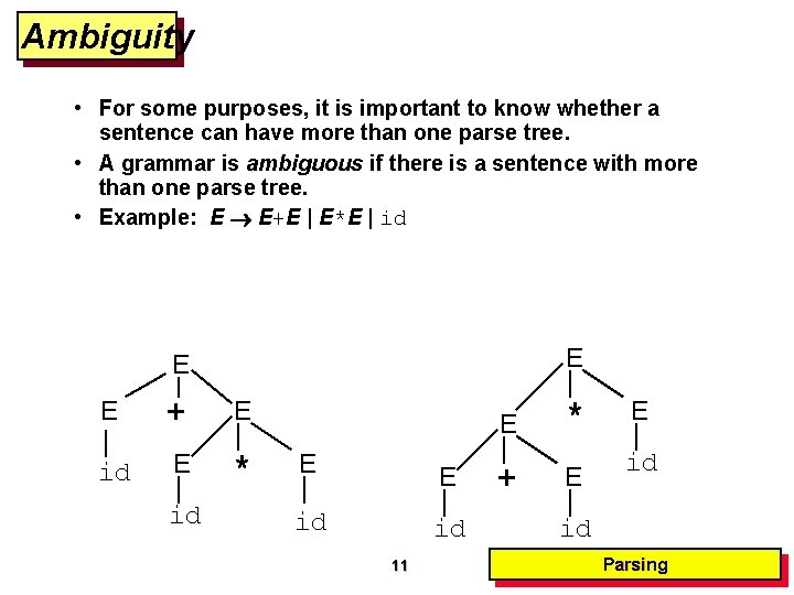 Ambiguity • For some purposes, it is important to know whether a sentence can Ambiguity • For some purposes, it is important to know whether a sentence can