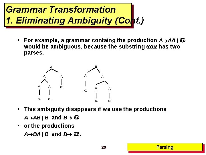 Grammar Transformation 1. Eliminating Ambiguity (Cont. ) • For example, a grammar containg the Grammar Transformation 1. Eliminating Ambiguity (Cont. ) • For example, a grammar containg the
