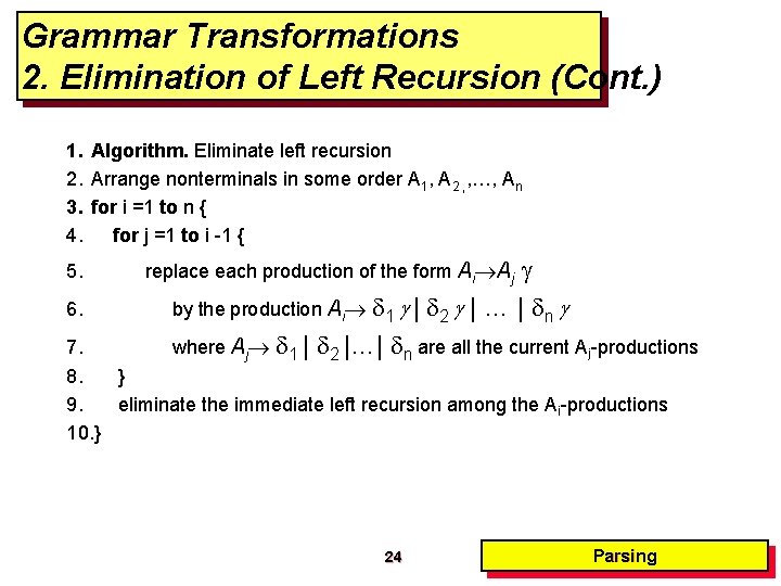Grammar Transformations 2. Elimination of Left Recursion (Cont. ) 1. Algorithm. Eliminate left recursion Grammar Transformations 2. Elimination of Left Recursion (Cont. ) 1. Algorithm. Eliminate left recursion