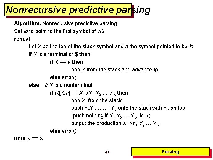 Nonrecursive predictive parsing Algorithm. Nonrecursive predictive parsing Set ip to point to the first Nonrecursive predictive parsing Algorithm. Nonrecursive predictive parsing Set ip to point to the first