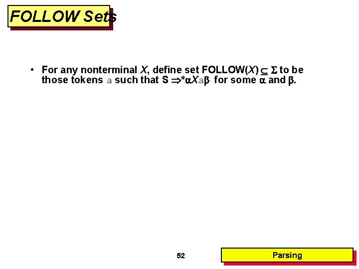 FOLLOW Sets • For any nonterminal X, define set FOLLOW(X) to be those tokens FOLLOW Sets • For any nonterminal X, define set FOLLOW(X) to be those tokens