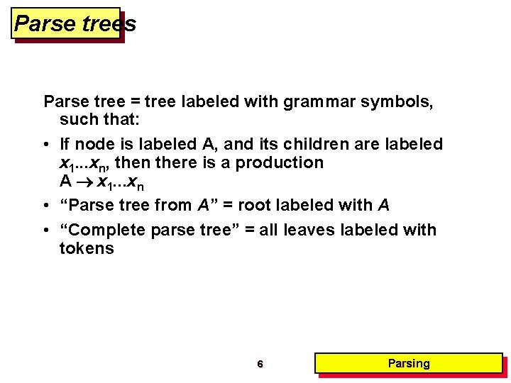 Parse trees Parse tree = tree labeled with grammar symbols, such that: • If Parse trees Parse tree = tree labeled with grammar symbols, such that: • If