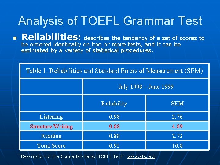 Analysis of TOEFL Grammar Test n Reliabilities: describes the tendency of a set of